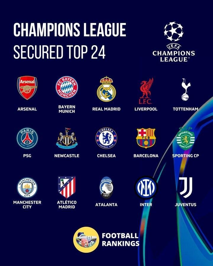 星空体育登录入口-欧冠晋级形势大洗牌！2队提前晋级8队同分厮杀，巴萨曼城命悬一线