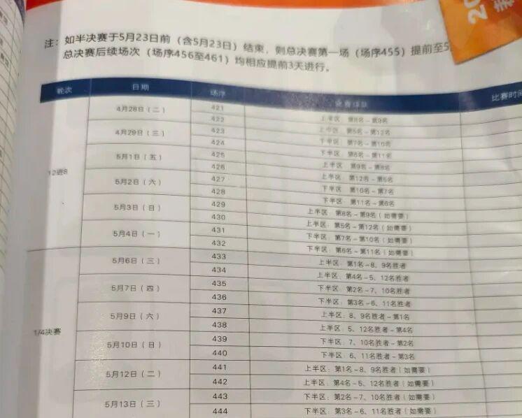 星空体育登录入口-CBA季后赛赛制调整，北京男篮更换外援，广东男篮放弃麦考尔